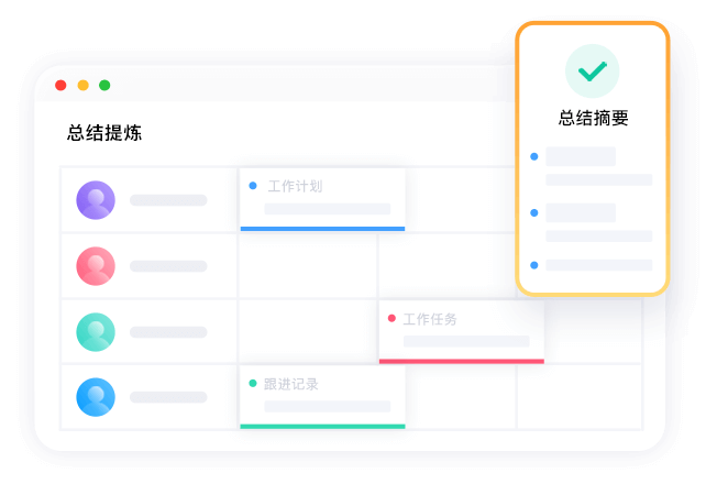 AI 總結提煉