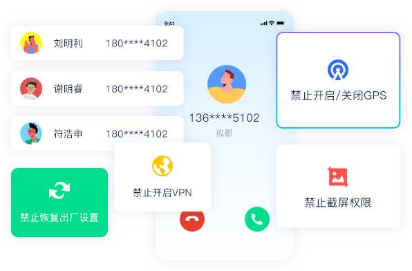 企業數據保護